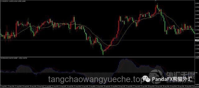 美股急升、黄金急跌！美国国际贸易法院、对等关税、特朗普关税战、市场反应